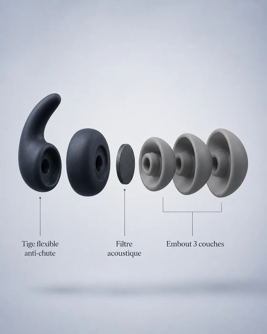 Vue éclatée du bouchon MUTELY : tige flexible anti-chute, filtre acoustique et embout silicone 3 couches